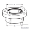 Symmetrical Couplings
