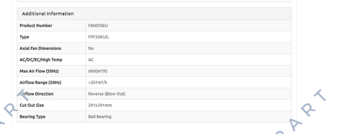 FPF20KGU115BER-120 Fan Filter Unit
