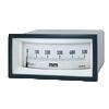 DC METERS - INPUT FROM TRANSDUCERS