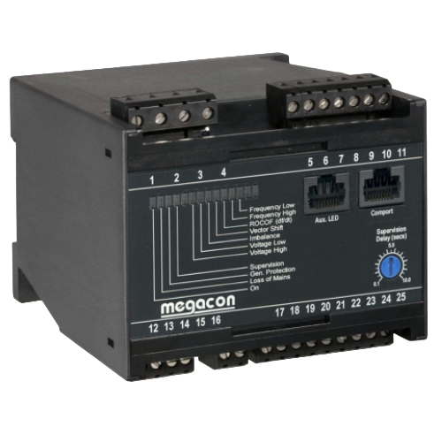 Three phase 4-wire