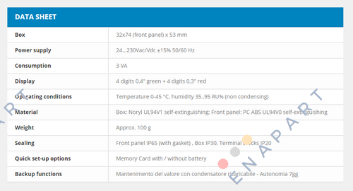 TCT101-4ABC-T TIMER / COUNTER / SPEEDOMETER