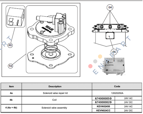 12020250A Mounting kit for the diaphragm valve on the jet filter